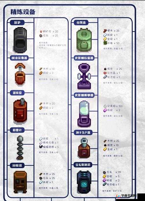 星露谷物语中矿车解锁方法是什么？快来一探究竟！