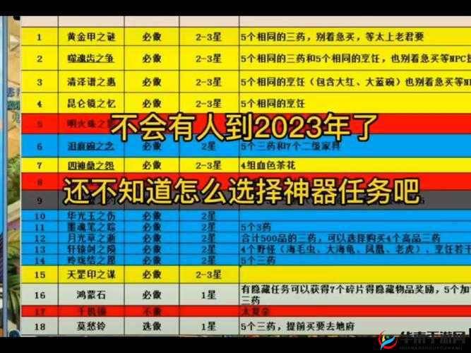 梦幻西游神器昆仑镜之忆攻略，如何顺利通关并揭开上古神器的秘密？
