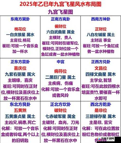 九阴九阳飞升共鸣如何实现？新手必看全面攻略揭秘！