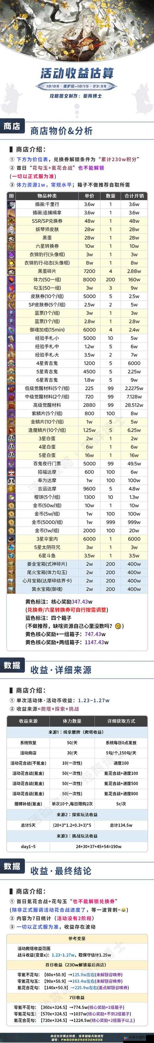 封天决中的炼器玩法究竟有何奥秘？全面解析带你一探究竟！