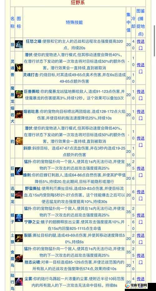 如何一次性全3星过关幻游猎人第一章？底层逻辑与操作映射深度揭秘