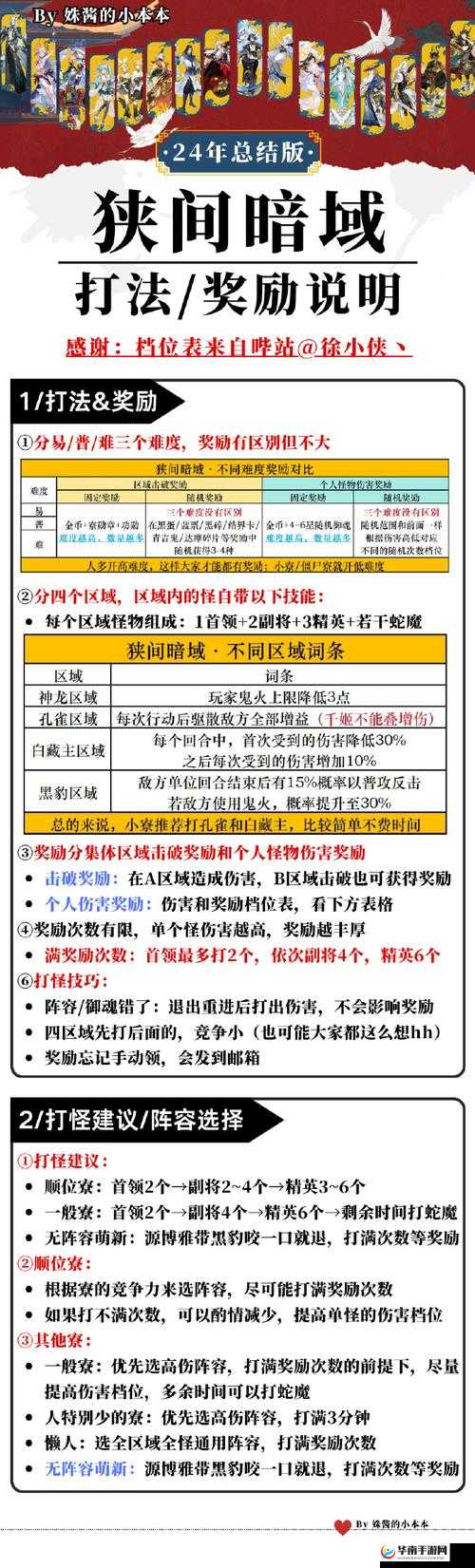 挑战极限掌握黑月手游据点争夺玩法的最佳策略与注意事项